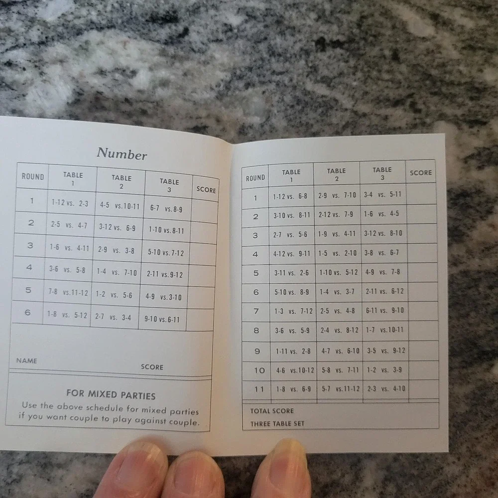 12 - Three Table Tallies Tally New 70s.